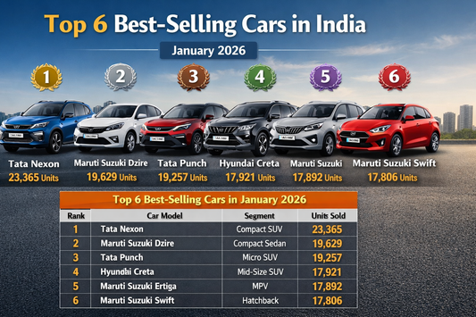 Top 6 Best-Selling Cars in India – January 2026
