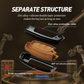 Hyundai : Creta, Venue, Tucson, Alcazar, I20, Grand i10, Aura, Xcent, Exter 3 button flip Key cover